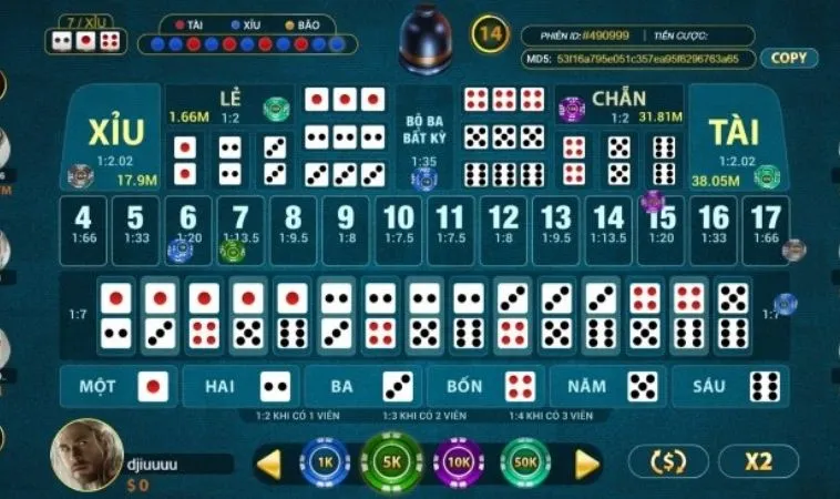 SicBo FUN88: Bí Quyết Tham Gia Thắng Lớn Cho Người Mới 2 Các cửa cược trong trò chơi SicBo FUN88
