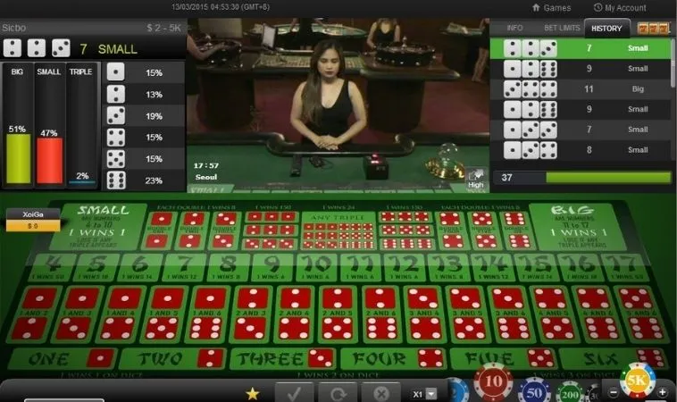 Bí Quyết Tham Gia Tài Xỉu FUN88 Chuẩn Chuyên Gia 2 Giao diện chơi Tài Xỉu FUN88